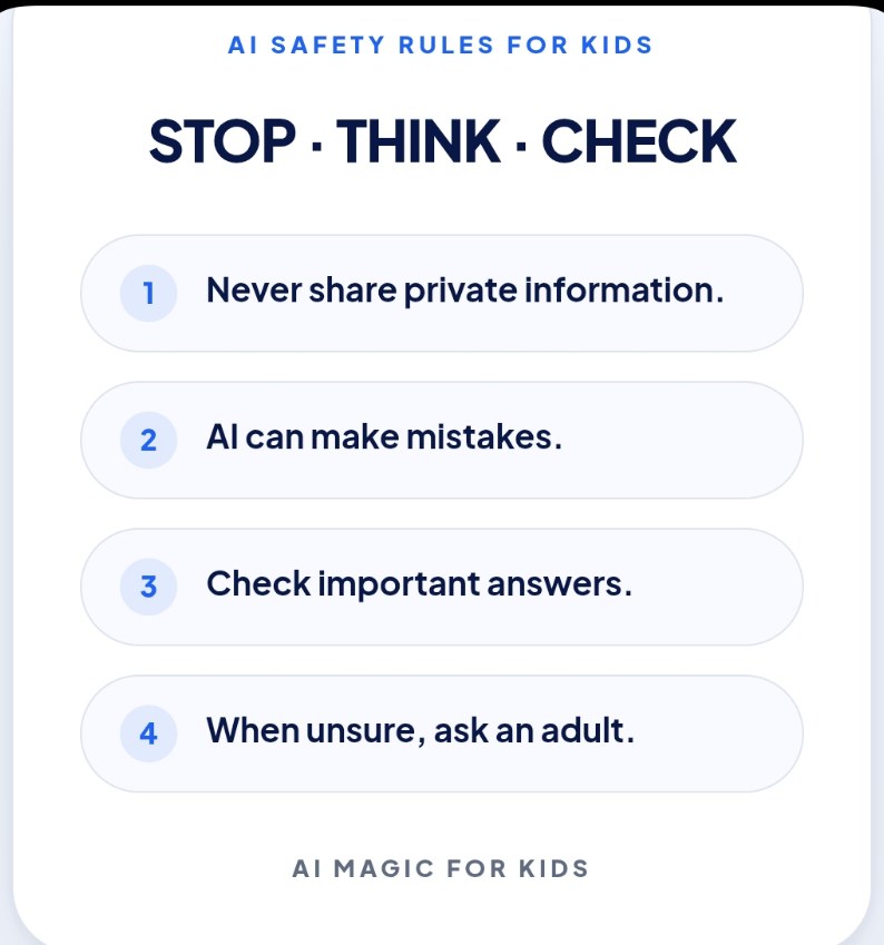 Genuine supplied Parent Guide preview showing STOP THINK CHECK safety practice