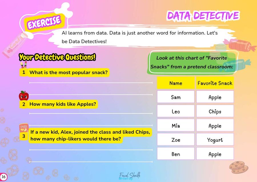Data Detective page from the AI Magic for Kids printable workbook