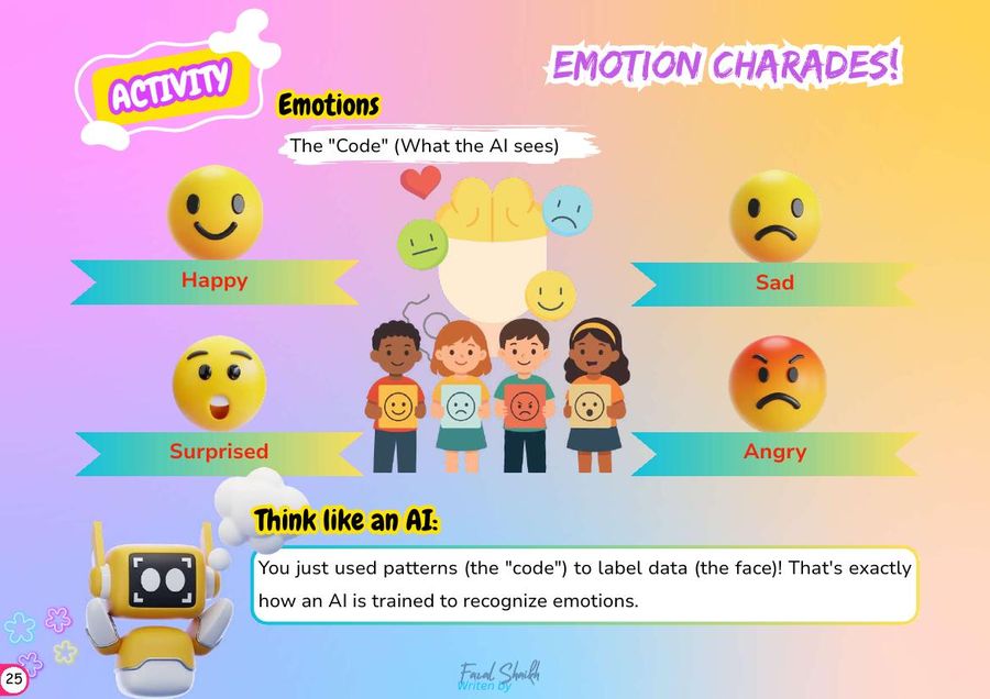 Emotion Charades page from the AI Magic for Kids printable workbook